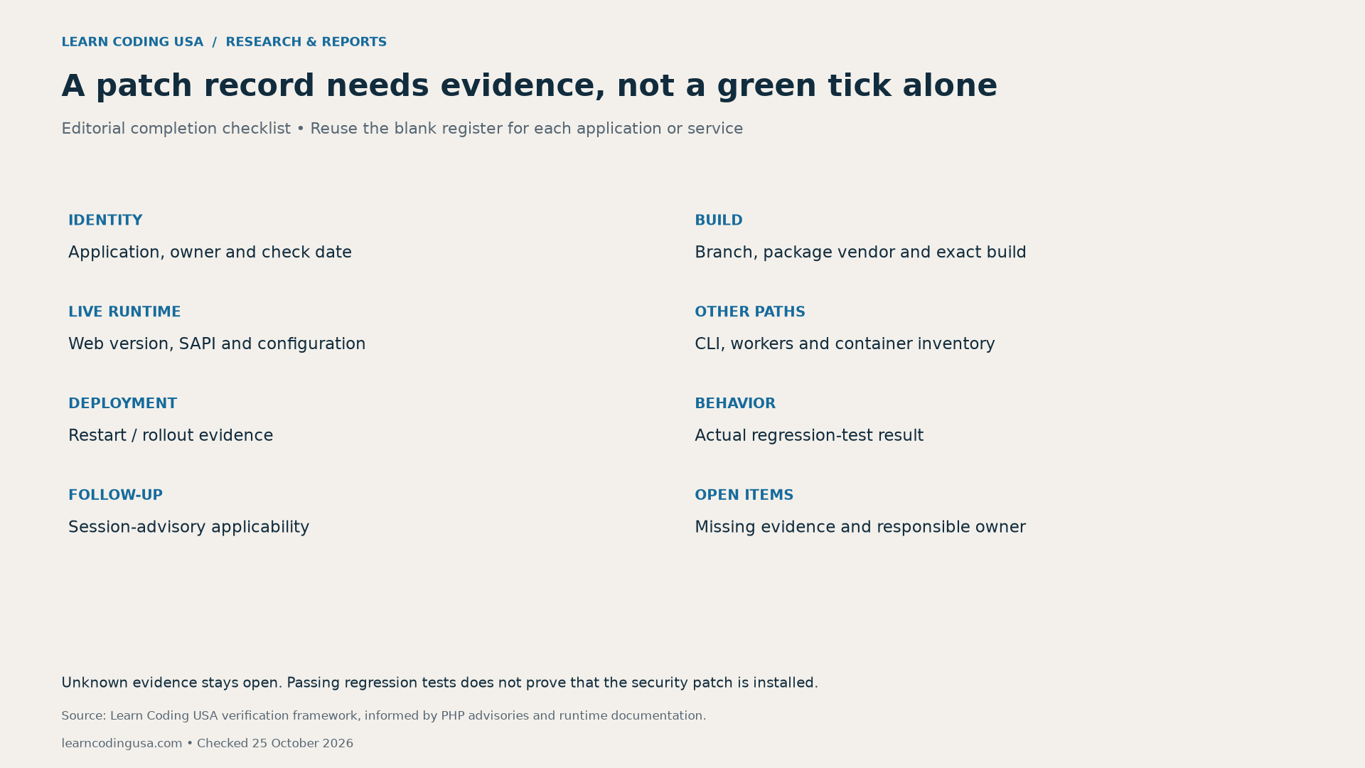Patch evidence checklist covering identity, build, live runtime, other execution paths, deployment, behavior tests, follow-up review and open items.